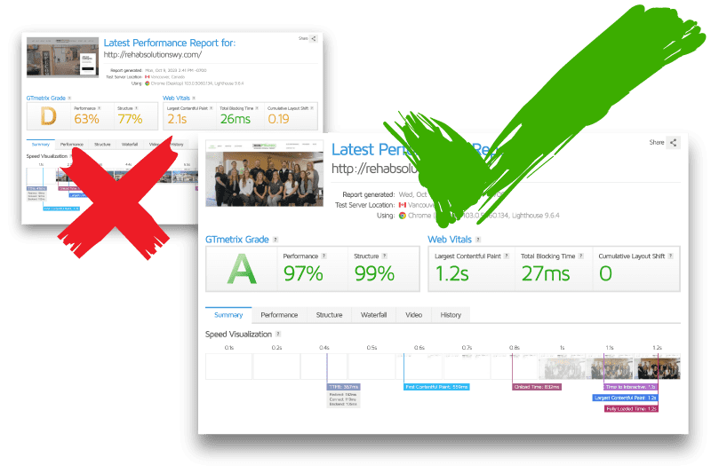 optimize your website to the top of search results