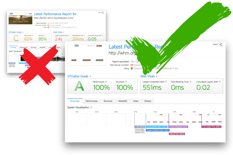 website upgrades to beat your competition