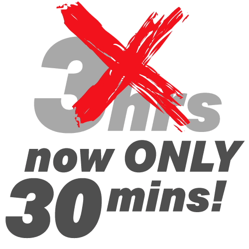 AI automation time speed increase